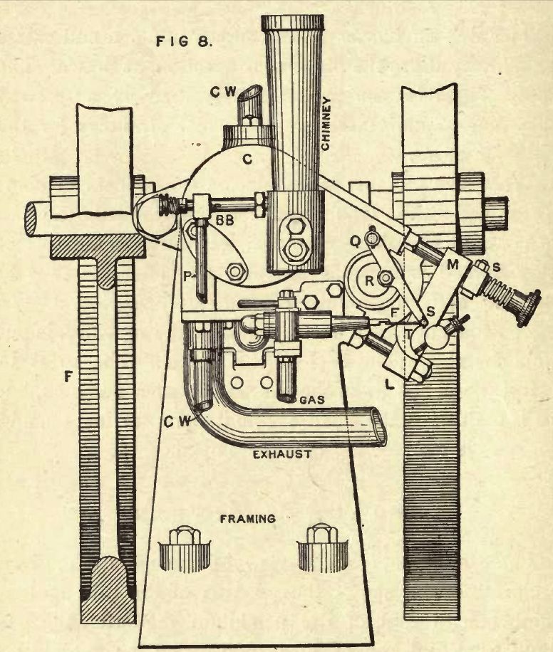 Rotary (Spool) valve engines SmokStak