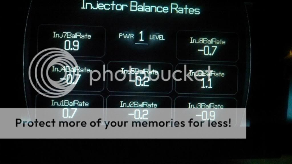 Balance Rates Chevy and GMC Duramax Diesel Forum